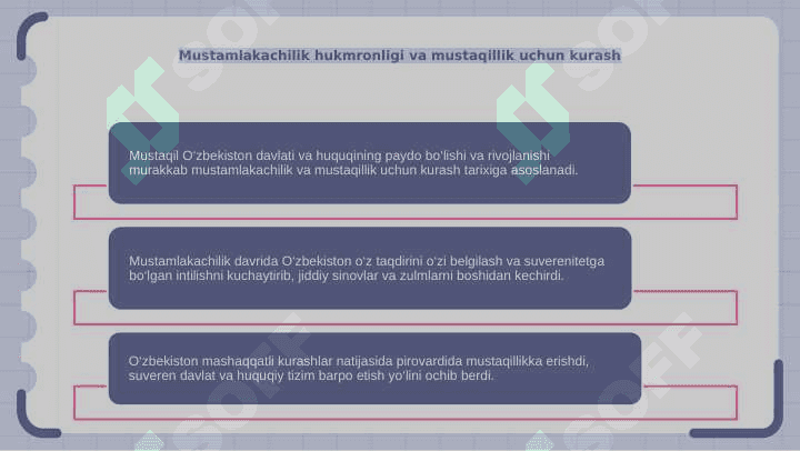 Mustaqil òzbekiston davlati va huquqining paydo bòlishi va rivojlanishi 4