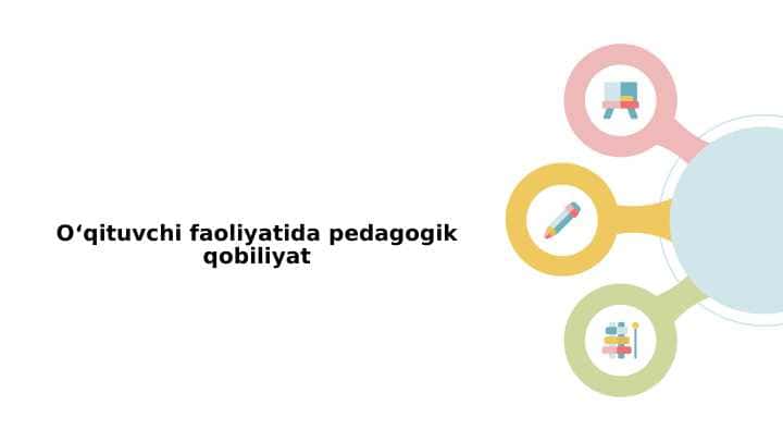 Oʻqituvchi faoliyatida pedagogik qobiliyat