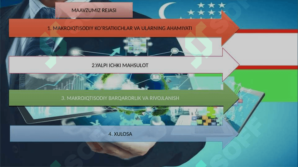 MAKROIQTISODIY KO’RSATKICHLAR 2