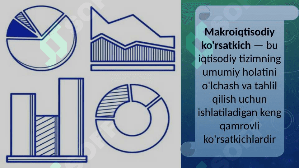 MAKROIQTISODIY KO’RSATKICHLAR 4