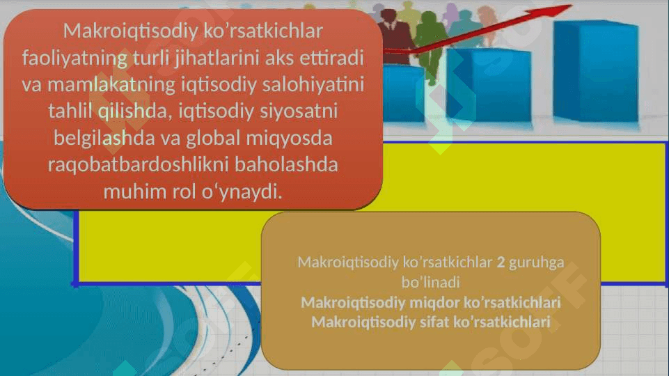 MAKROIQTISODIY KO’RSATKICHLAR 6