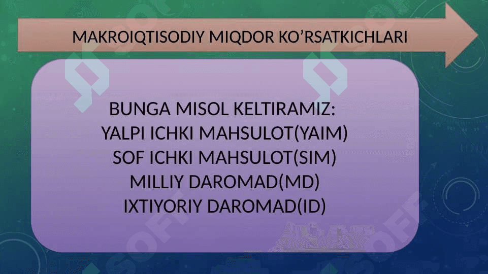 MAKROIQTISODIY KO’RSATKICHLAR 7