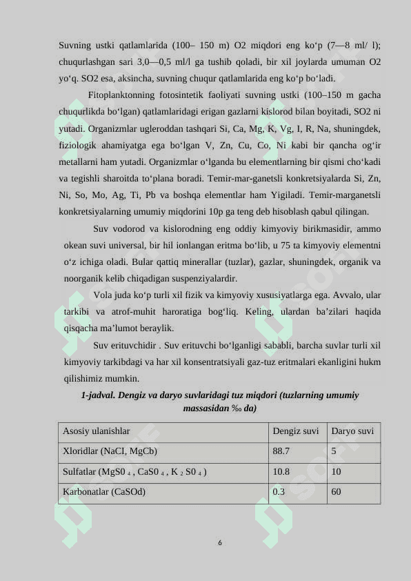 Suvning xususiyatlari 6