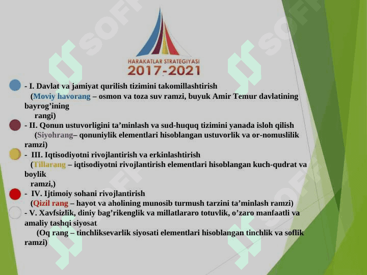 2017-2021-yillarda O'zbekiston Respublikasini rivojlantirishning beshta ustuvor yo'nalishi bo'yicha Harakatlar strategiyasining ishlab chiqilishi,hayotga joriy etilishi va uning ahamiyati. 4