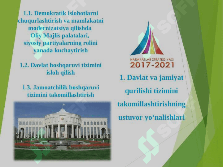 2017-2021-yillarda O'zbekiston Respublikasini rivojlantirishning beshta ustuvor yo'nalishi bo'yicha Harakatlar strategiyasining ishlab chiqilishi,hayotga joriy etilishi va uning ahamiyati. 6