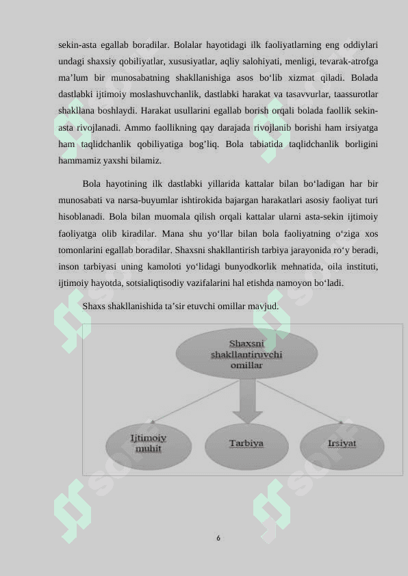 MAKTABGACHA YOSHDAGI BOLALAR TA’LIM TARBIYASI. MAKTABGACHA TA’LIM TASHKILOTLARIDA TARBIYA TURLARI VA ULARNING SHAXS KAMOLOTIGA TA’SIRI 6