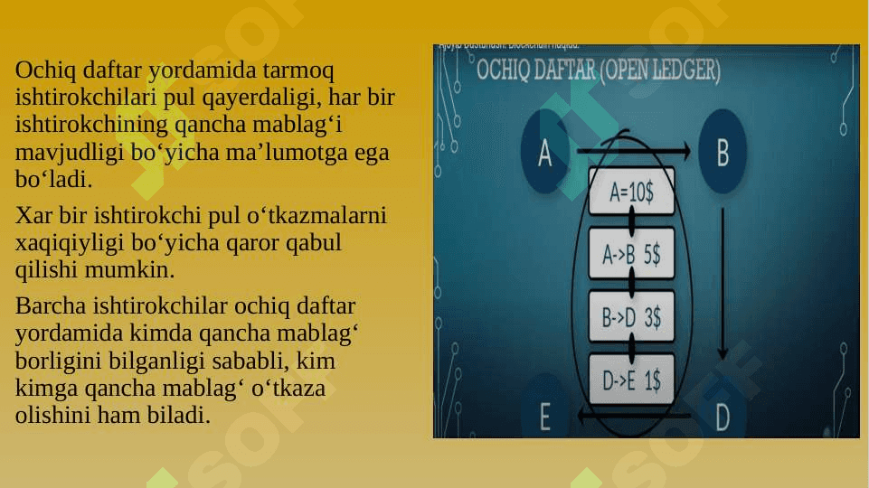 Blockchain texnologiyalari xaqida asosiy tushunchalar 8