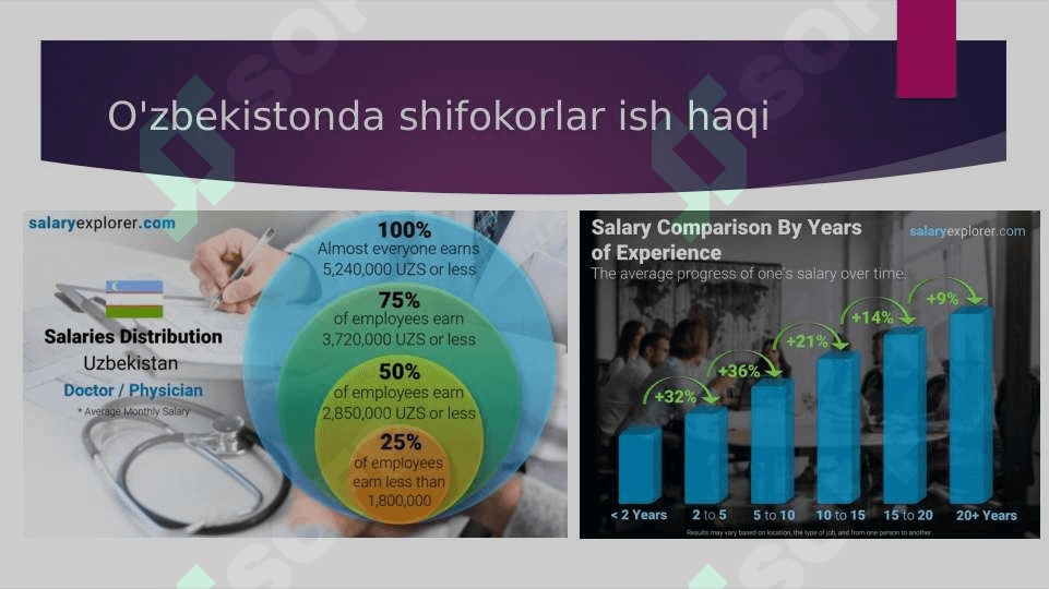 Kambag`allik, tengsizlik va rivojlanish 8