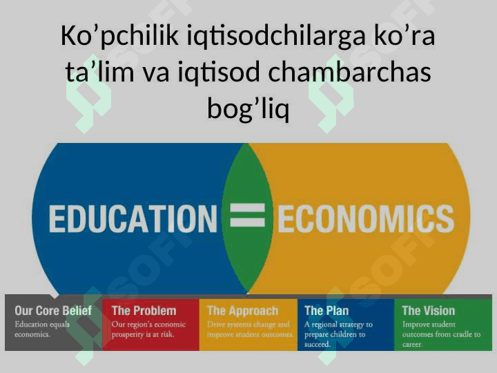 Inson kapitali  ta’lim va sog‘liqni saqlash 7