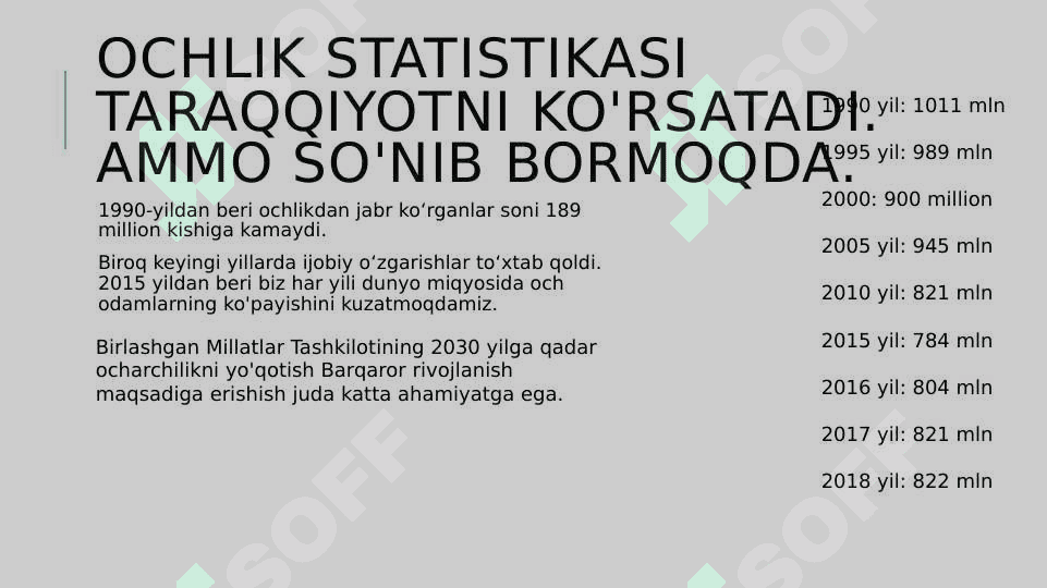 Qishloq xo‘jaligi transformatsiyasi 5
