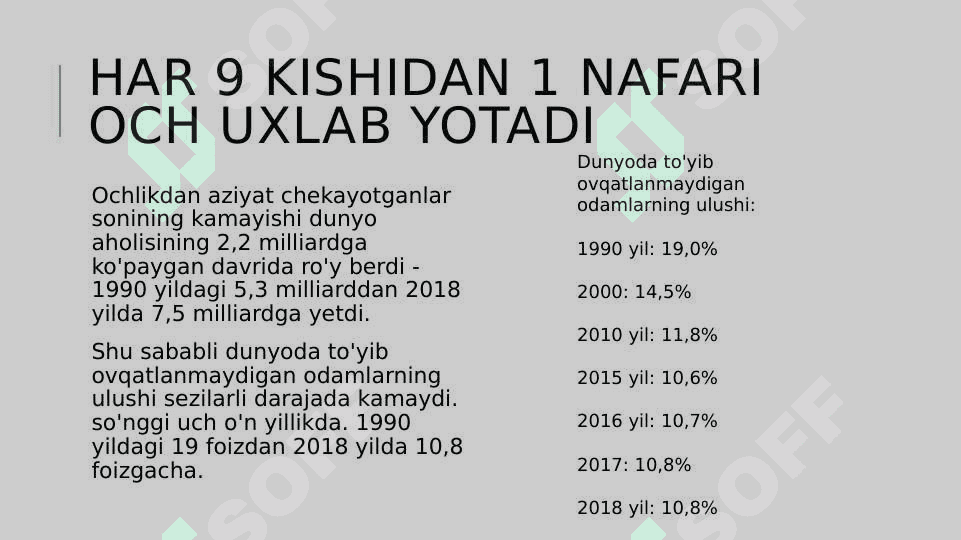 Qishloq xo‘jaligi transformatsiyasi 6