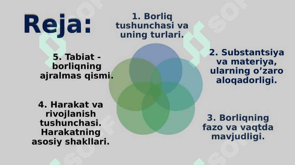 Borliq (ontologiya) va rivojlanish falsafasi 2