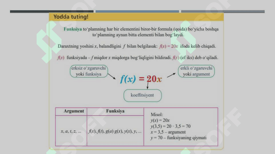 Funksiya 4