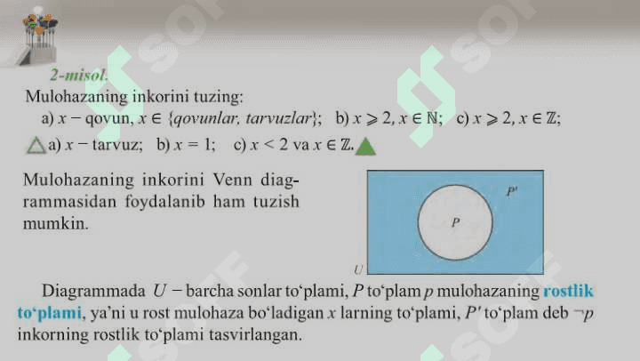 Iqtisodchilar uchun matematika 6