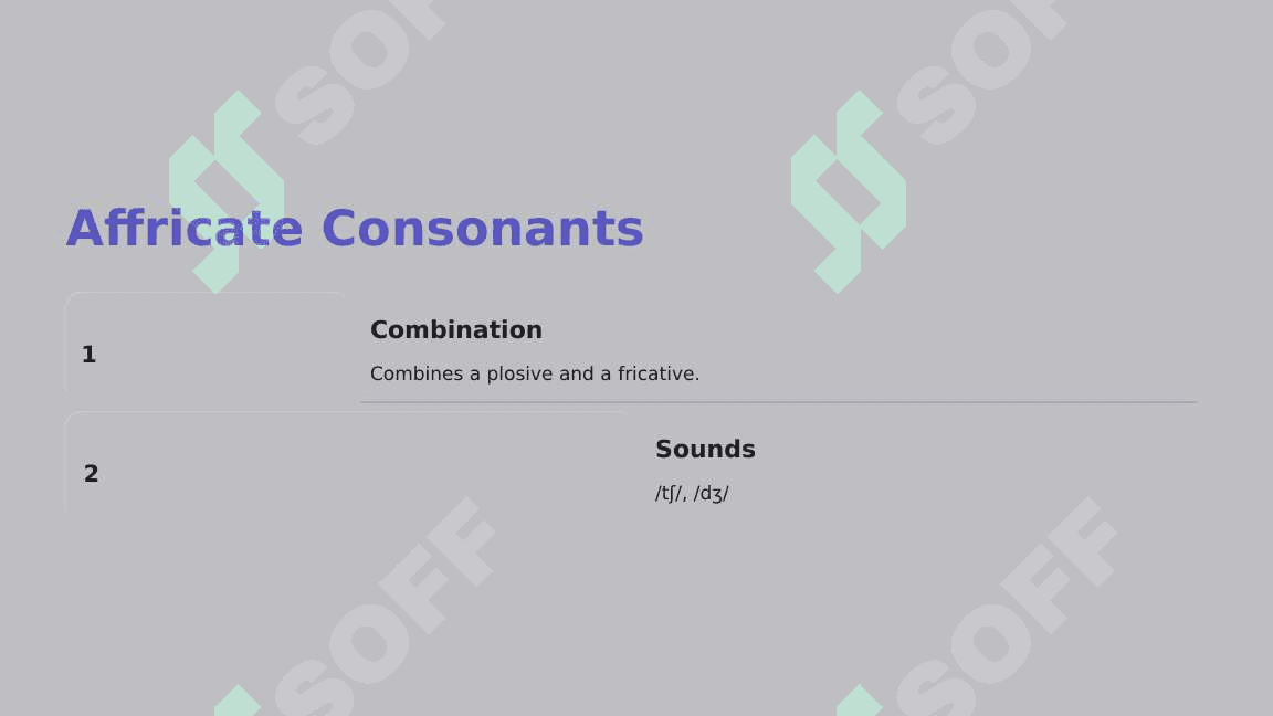 The system of consonant phonemes in English 7
