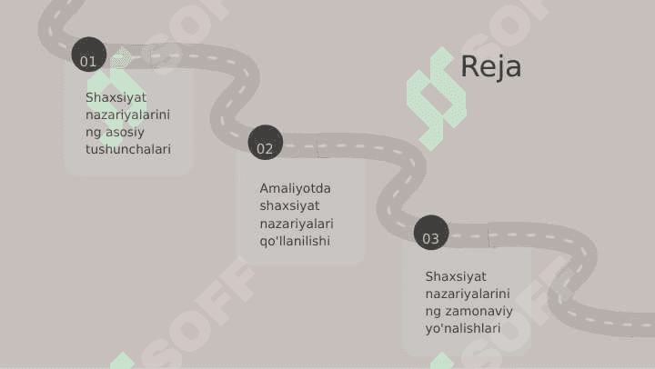 Chet el psixologiyasida shaxs nazariyalari 2