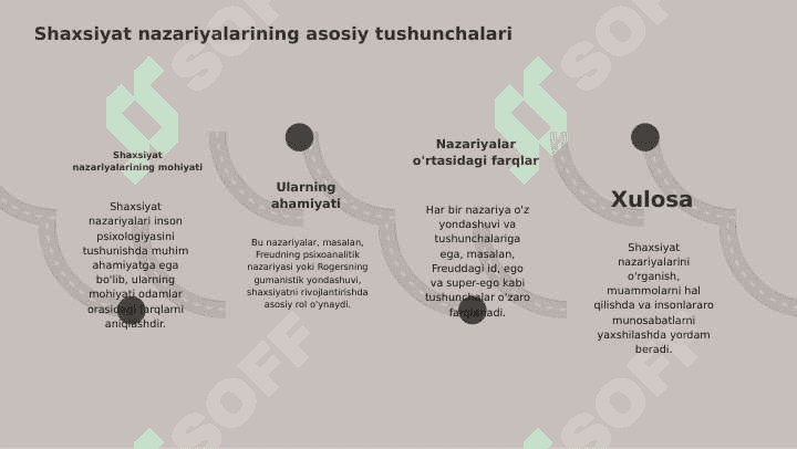 Chet el psixologiyasida shaxs nazariyalari 3