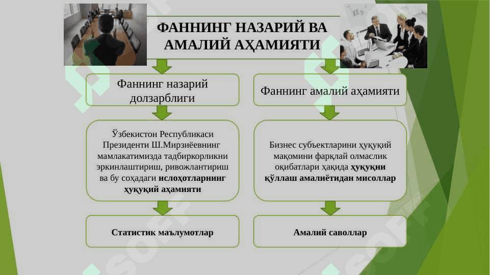 BIZNES HUQUQI TUShUNChASI VA MANBALARI. BIZNES HUQUQIY MUNOSABATLAR 2