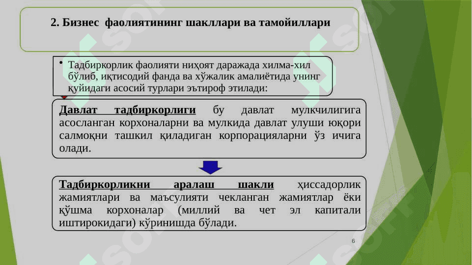 BIZNES HUQUQI TUShUNChASI VA MANBALARI. BIZNES HUQUQIY MUNOSABATLAR 6