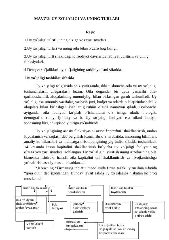 UY ХO`JALIGI VA UNING TURLARI