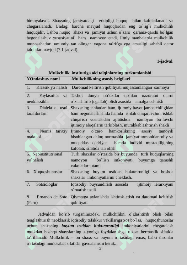 Tashqi samaralar mulkchilikning muqobil shakillari 2