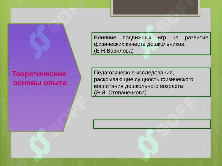 Влияние подвижных игр на развитие быстроты у детей дошкольного возраста 5