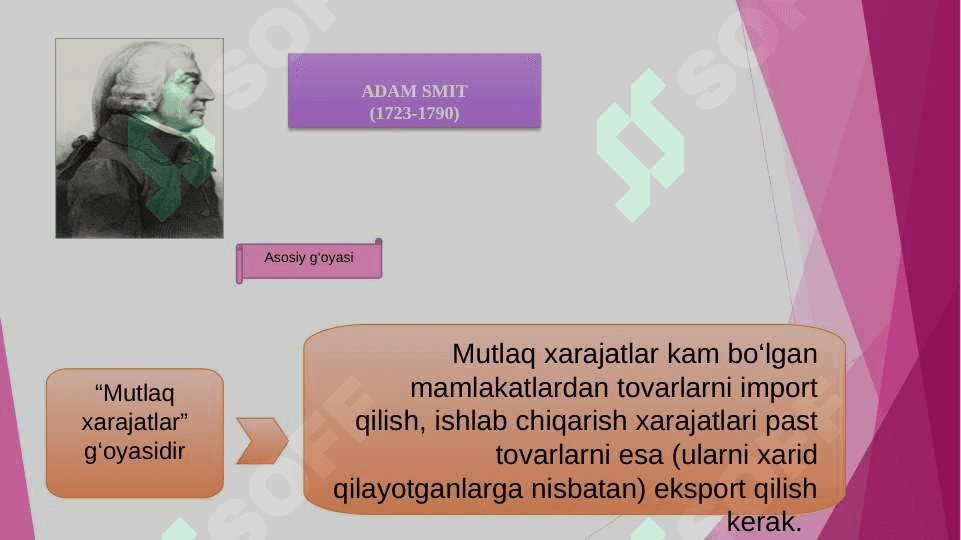 XALQARO SAVDO NAZARIYALARI 4