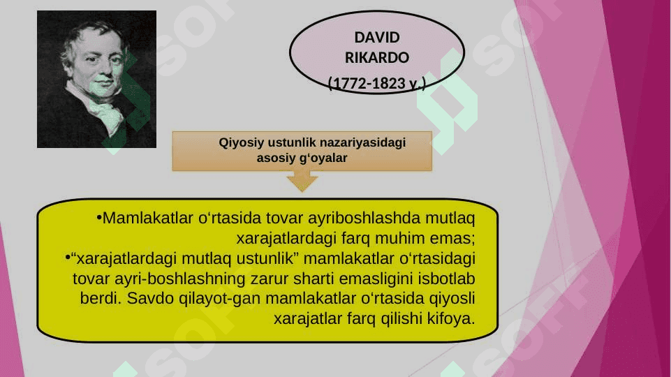 XALQARO SAVDO NAZARIYALARI 6