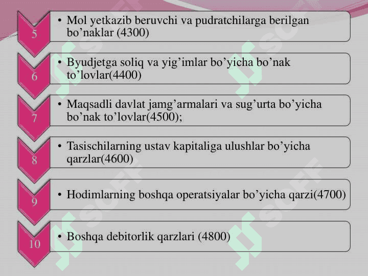 Debitorlik va kreditorlik 6