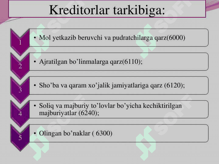 Debitorlik va kreditorlik 7