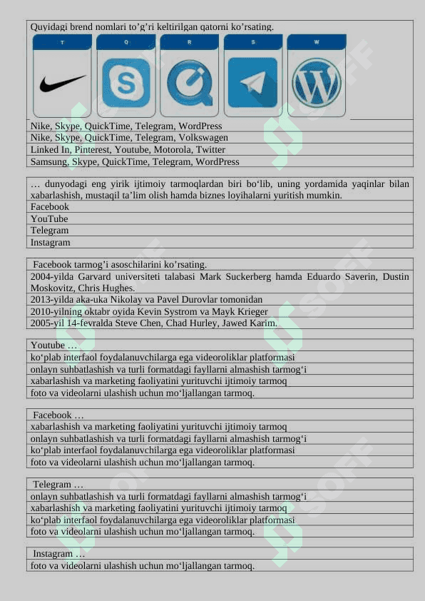 Yangi 8-sinf darslik test informatikadan 3