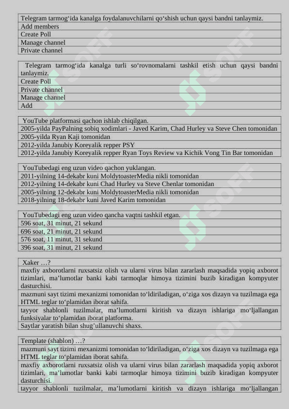 Yangi 8-sinf darslik test informatikadan 7