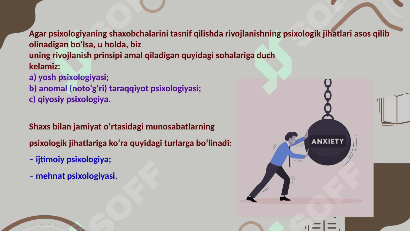 Hozirgi zamon psixologiya fanining tuzilishi va 
boshqa fanlar bilan bog‘liqligi 4