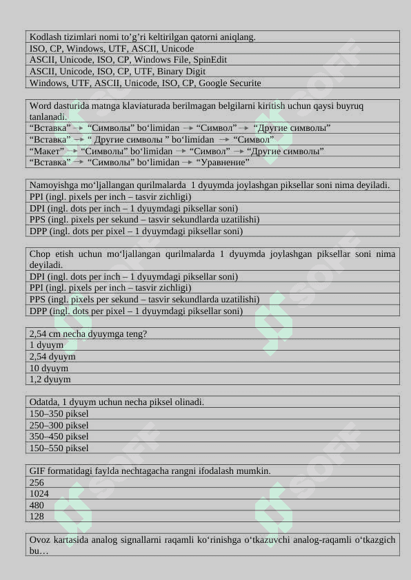 Yangi 7-sinf darslik test informatikadan 2