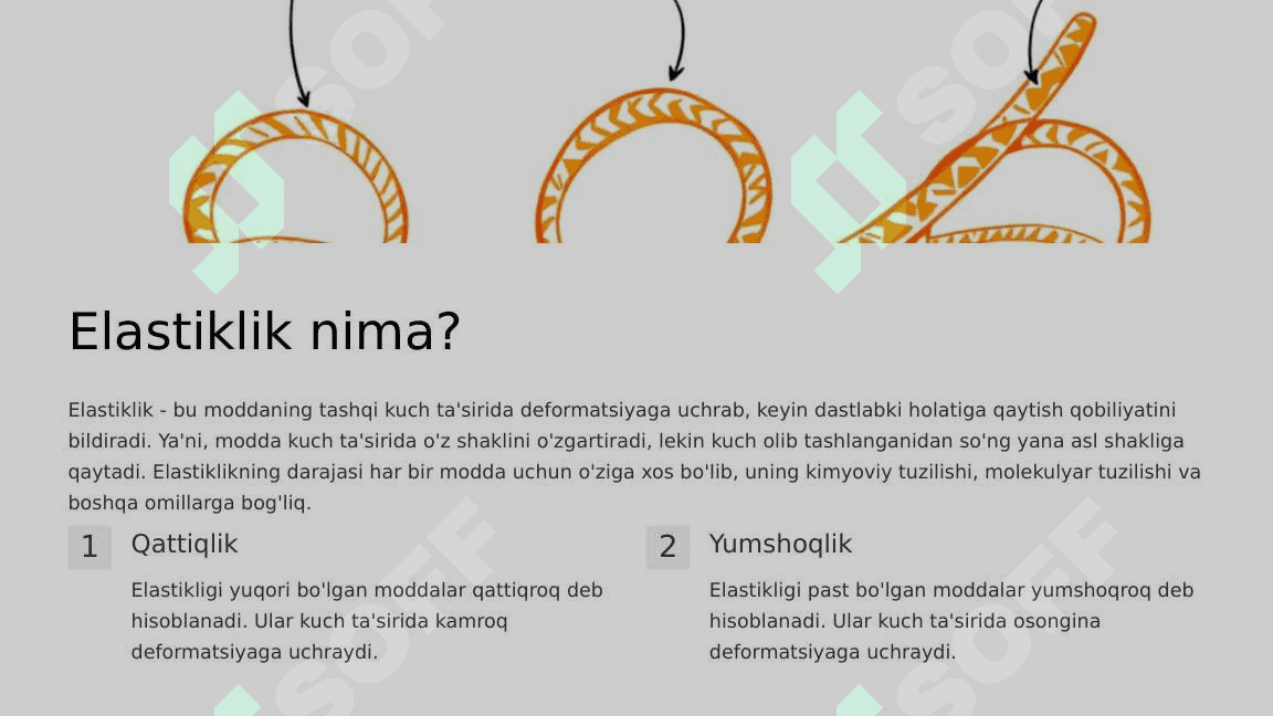 Elastiklik Koeffetsenti: Ta'rif va Formula. 2