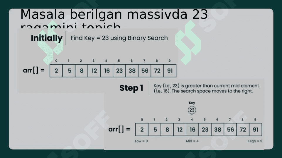 Algoritmlar va ma’lumotlar tuzilmasi. 4