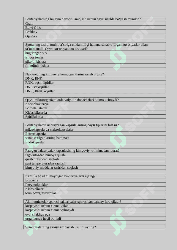 Test mikrobiologiya 1 qism javoblari bilan 2