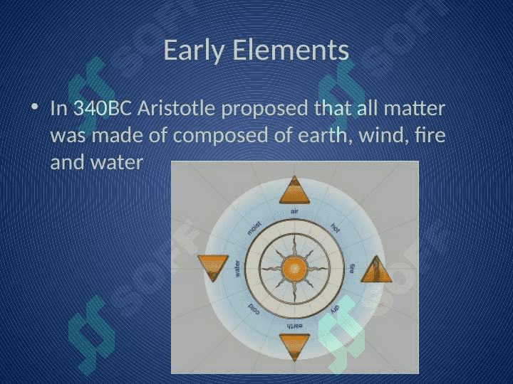 History of chemistry 2