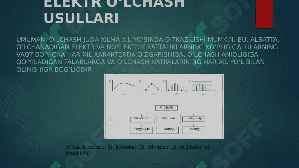 ELЕKTR O‘LCHАSH USULLАRI 2