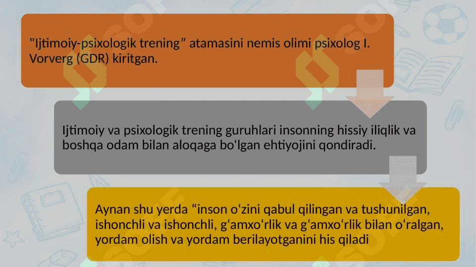 SPT ( Sotsial psixologik trening) psixologik faoliyatda guruhiy faol usul sifatida.pptx 4