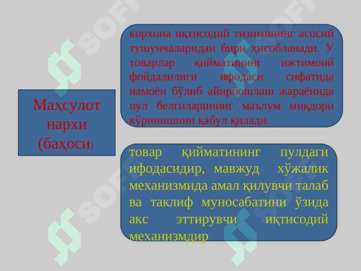 Korxona maxsulotlari narxini shakillantirish 3
