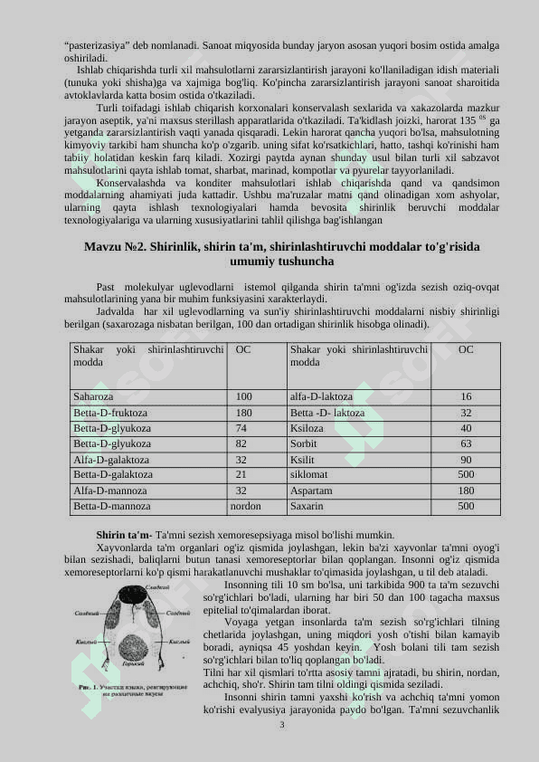 Qand va qandsimon moddalar kimyosi va texnologiyasi 3