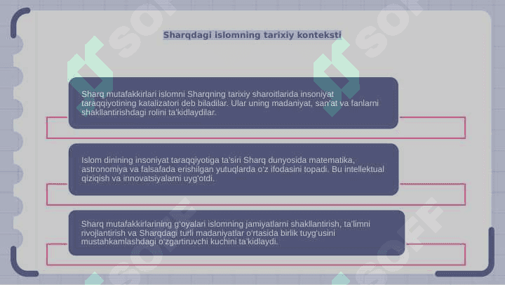 Sharq mutafakkirlarining islom dinining inson kamolotiga ta'siri haqidagi g'oyalari 4