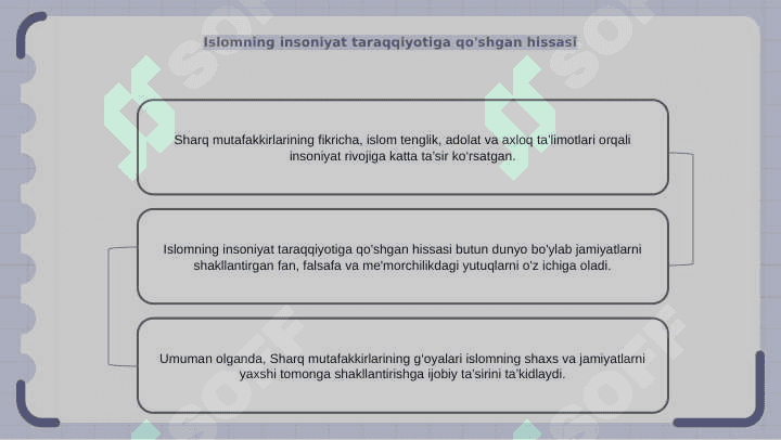 Sharq mutafakkirlarining islom dinining inson kamolotiga ta'siri haqidagi g'oyalari 7