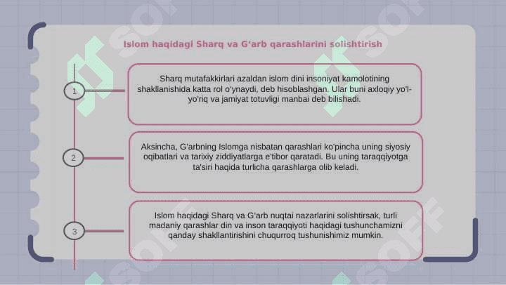 Sharq mutafakkirlarining islom dinining inson kamolotiga ta'siri haqidagi g'oyalari 8