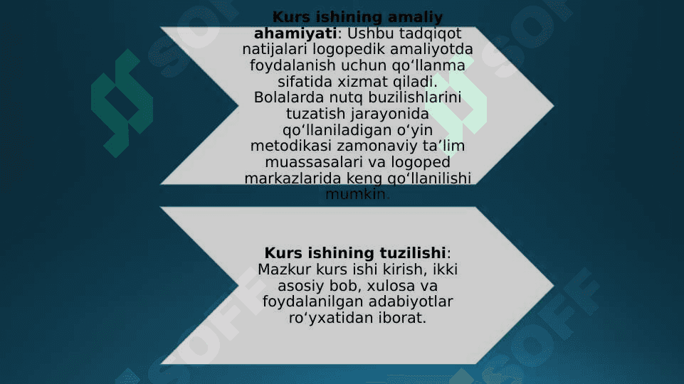 OVOZ BUZILISHLARINI BARTARAF ETISHDA LOGOPEDIK O‘YINLARNING AHAMIYATI 6
