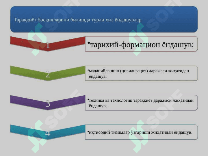 Ижтимоий-иқтисодий тизимлар ва мулкчилик муносабатлари 3