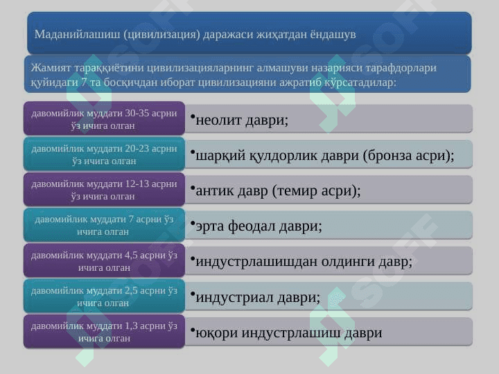 Ижтимоий-иқтисодий тизимлар ва мулкчилик муносабатлари 8