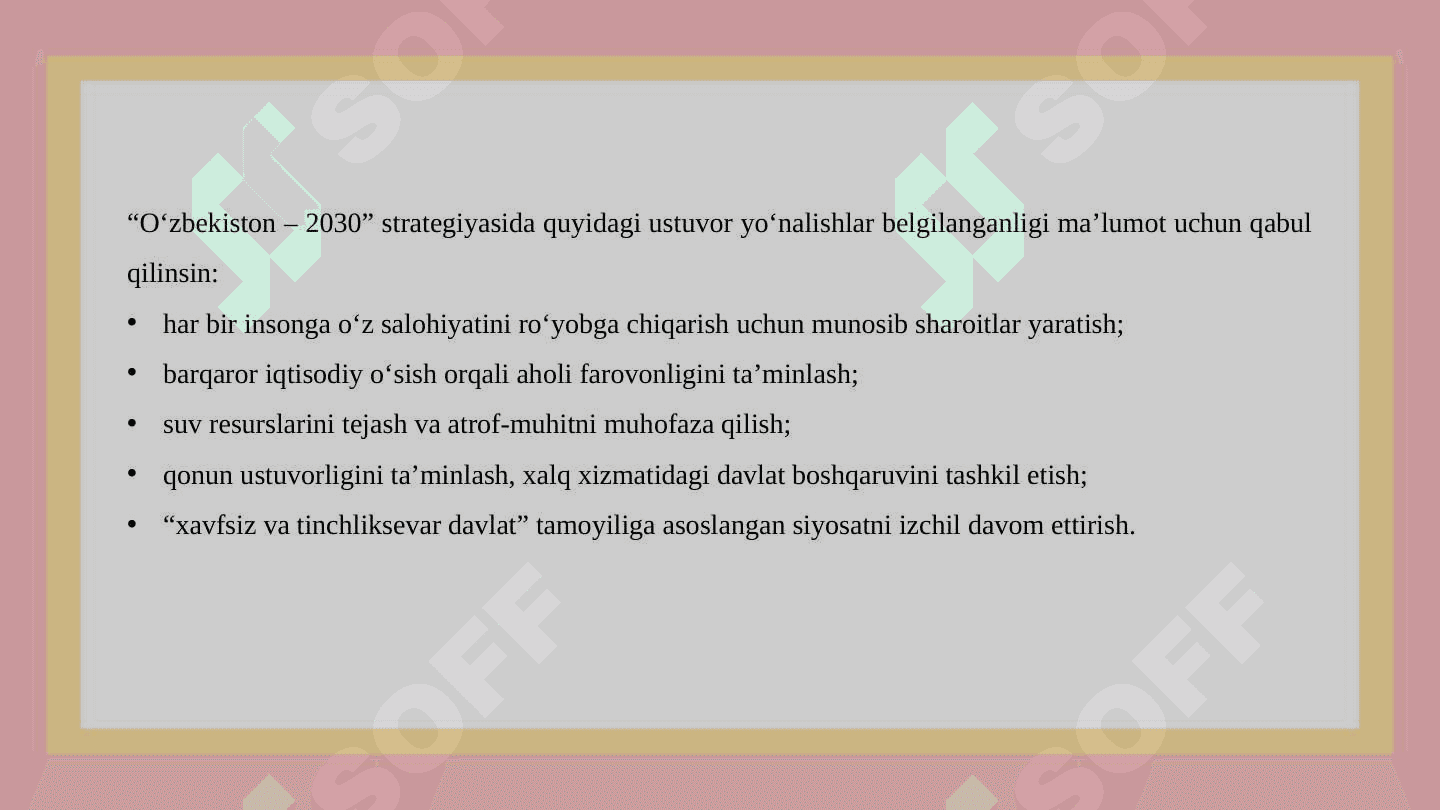 2023-yil 11-sentyabr PF-158 “O’zbekiston-2030” strategiyasi 2