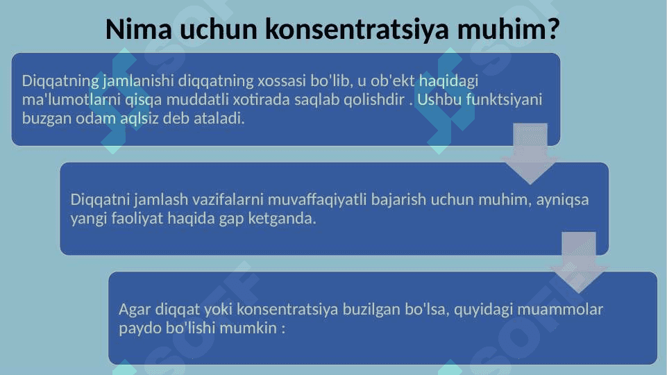 Diqqat hajmini o’lchash.pptx 2
